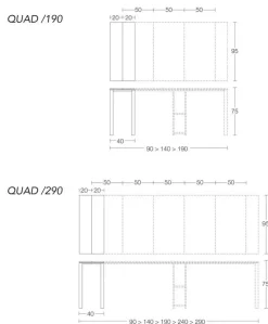 Consolle modello Quad altacom  Altacom scontata del 30%