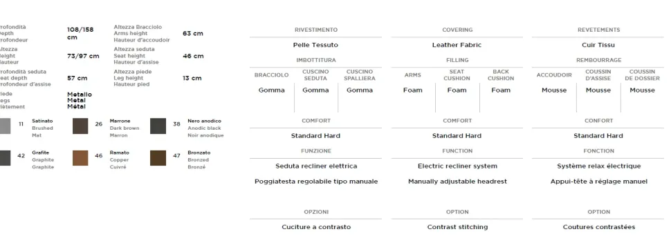 Divano angolare Venere 10 c. Md work ad un prezzo conveniente