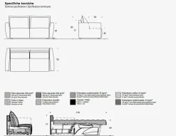 Divano Family bedding Margot 3p maxi divano letto  PREZZI OUTLET sconto 33%