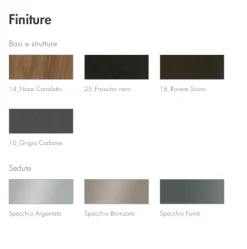 Madia Drops in stile moderno di Tonin casa in Offerta Outlet