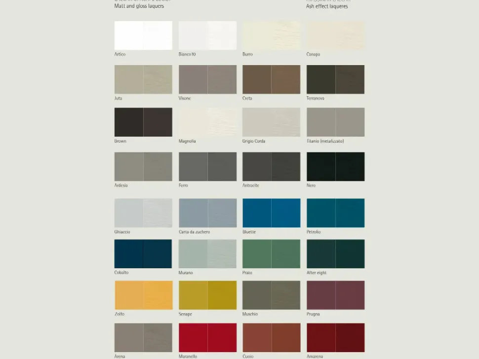 Mobile soggiorno modello Incontro di Sangiacomo in Offerta Outlet