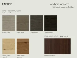 Mobile soggiorno modello Incontro di Sangiacomo in Offerta Outlet