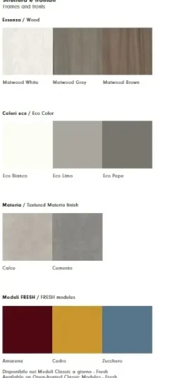 Mobile soggiorno modello Lisbona di Santalucia a PREZZI OUTLET