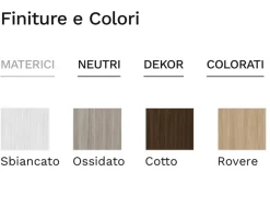 Parete attrezzata Day 28 Collezione esclusiva in stile moderno a prezzo ribassato