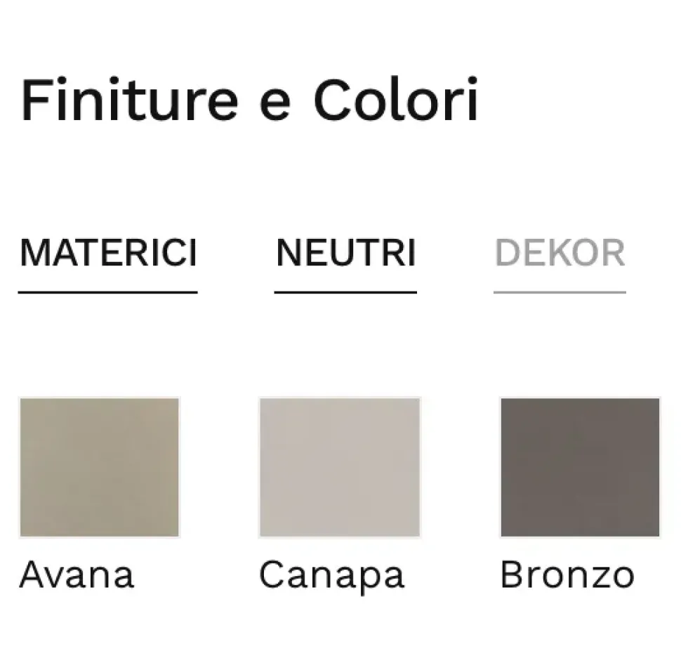 Parete attrezzata Day 36 di Collezione esclusiva in OFFERTA OUTLET