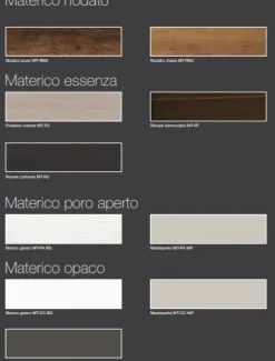 Parete attrezzata in stile design Atlante di Tomasella a prezzo Outlet