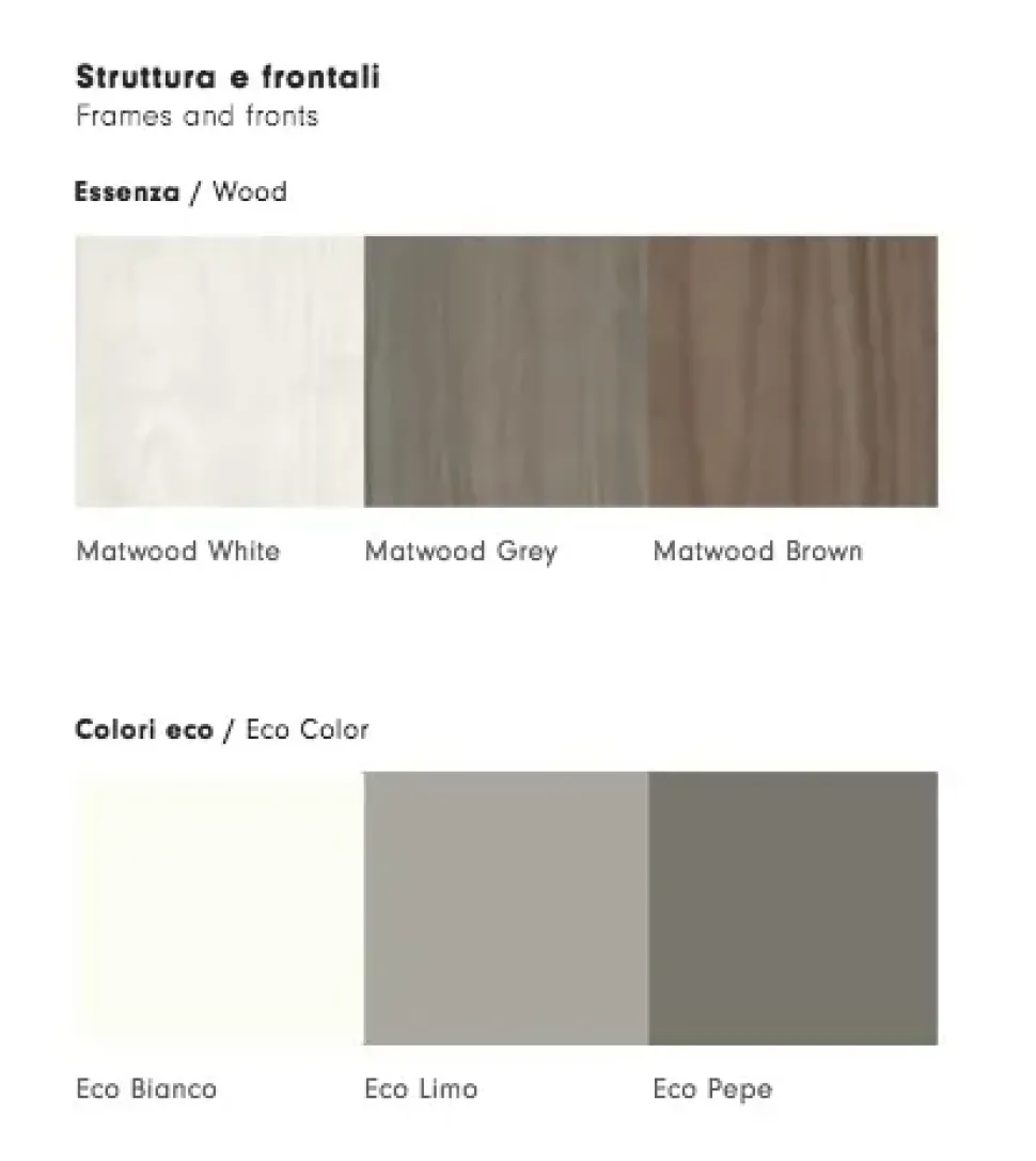 Parete attrezzata Mdssl 304 della firma Md work con un ribasso esclusivo