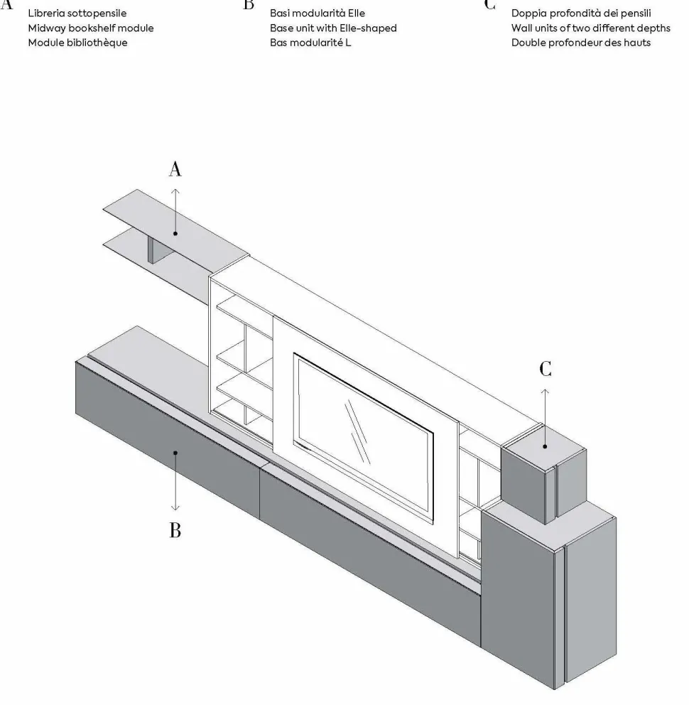 Parete attrezzata Qsm 633 Imab in stile moderna a prezzo ribassato