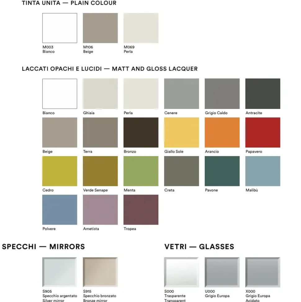 Parete attrezzata Time della firma Marka con uno sconto esclusivo