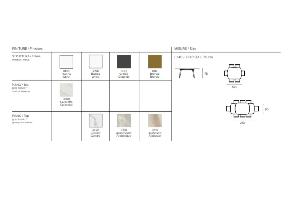 Richiedi il prezzo del tavolo Oceano Target point