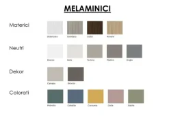 Sconto -30% su Madia Geny di Orme, stile moderno!