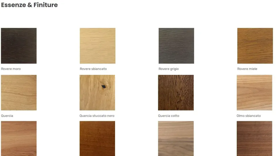 Scopri il Tavolo Rettangolare Melbourne Pizzolato scontato del 45%!