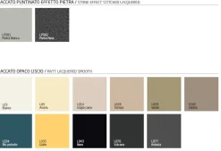 Scopri la Madia Origami di Fratelli Mirandola in laccato opaco a prezzo Outlet!