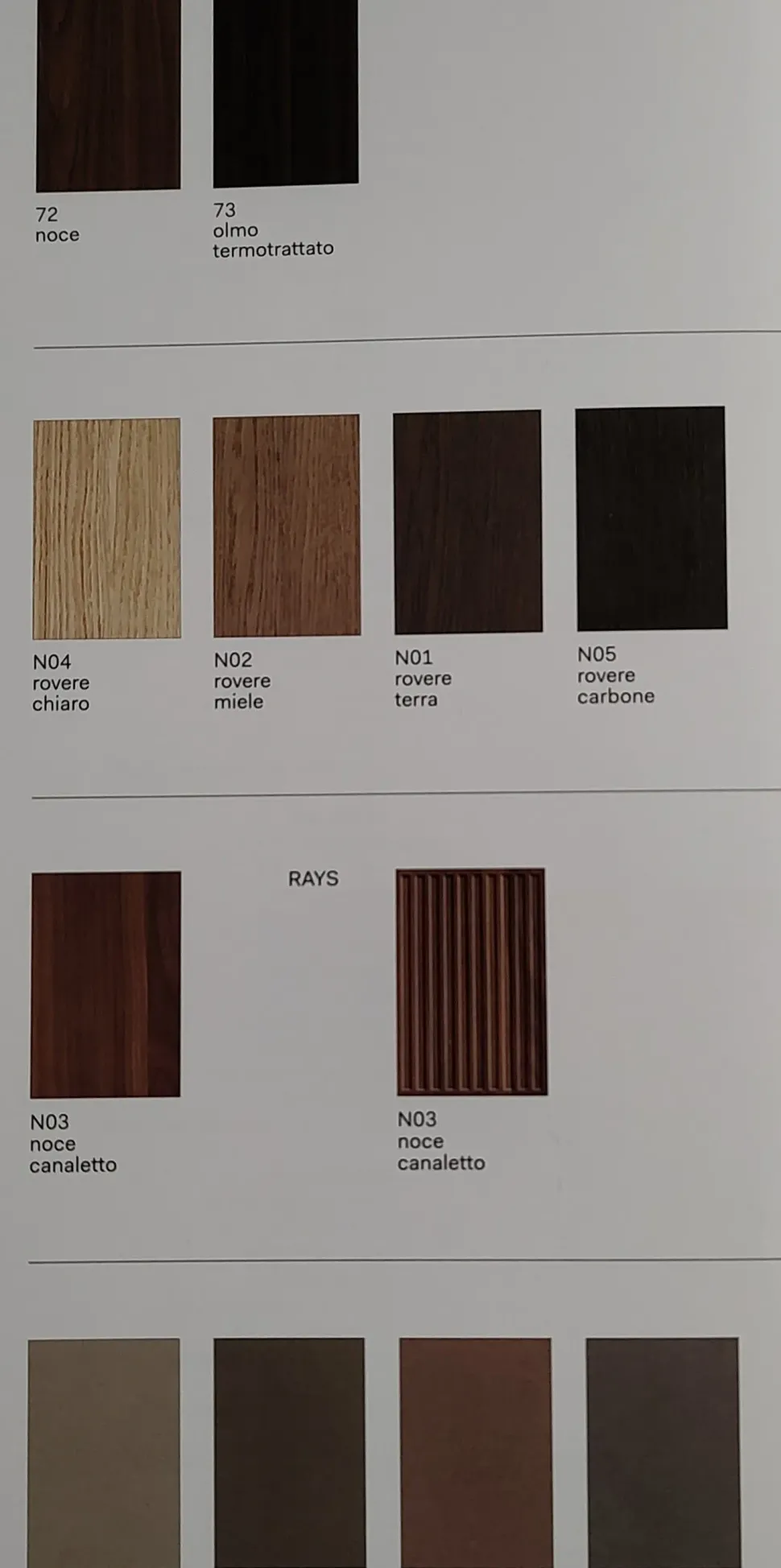 Scopri la Madia Stripe di Novamobili: stile moderno, prezzo Outlet!