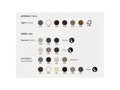 Sedia da soggiorno Copenhagen Connubia in Offerta Outlet