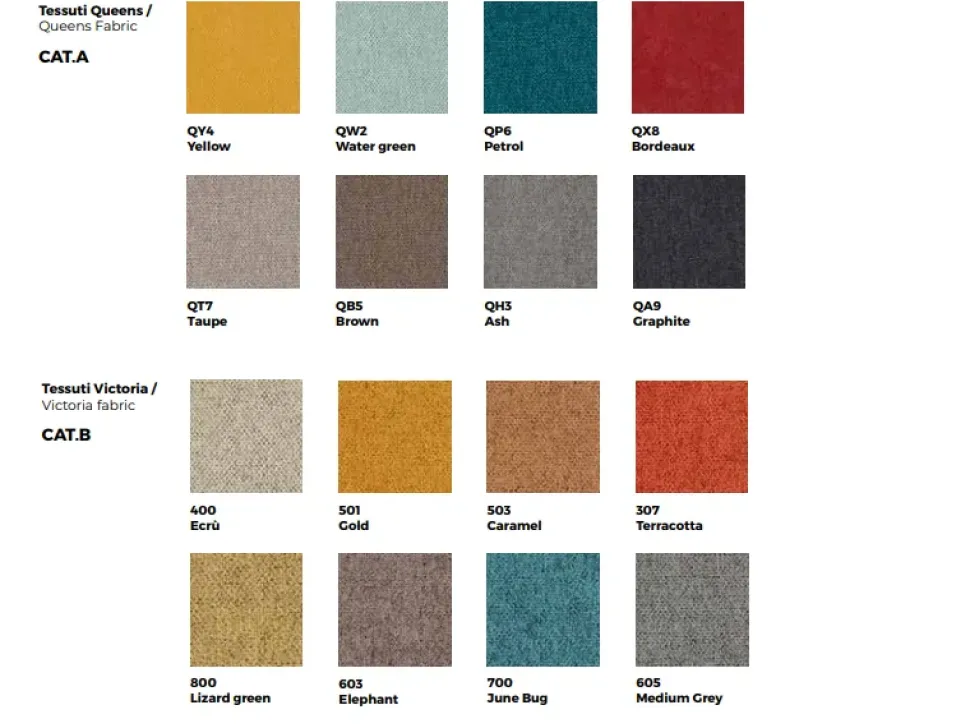 Sedia Demetra Friulsedie a prezzo scontato