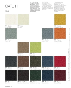 Sedia in pelle con schienale alto Neo chair in offerta