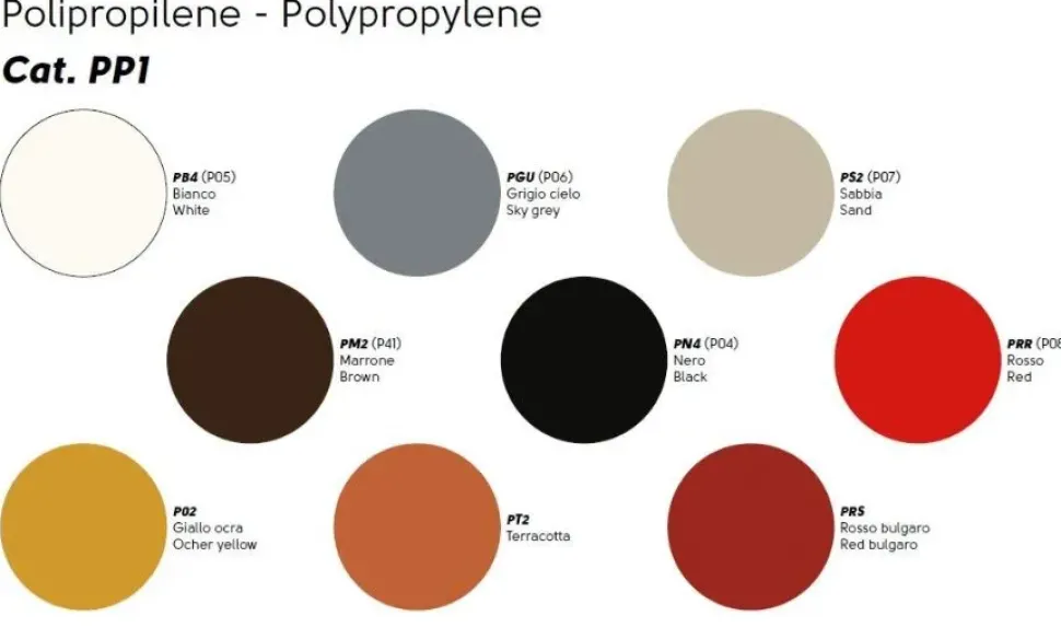 SEDIA Midj Nenè a PREZZO OUTLET