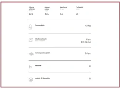 Sedia modello Bistrot da cucina di Nardi -21%