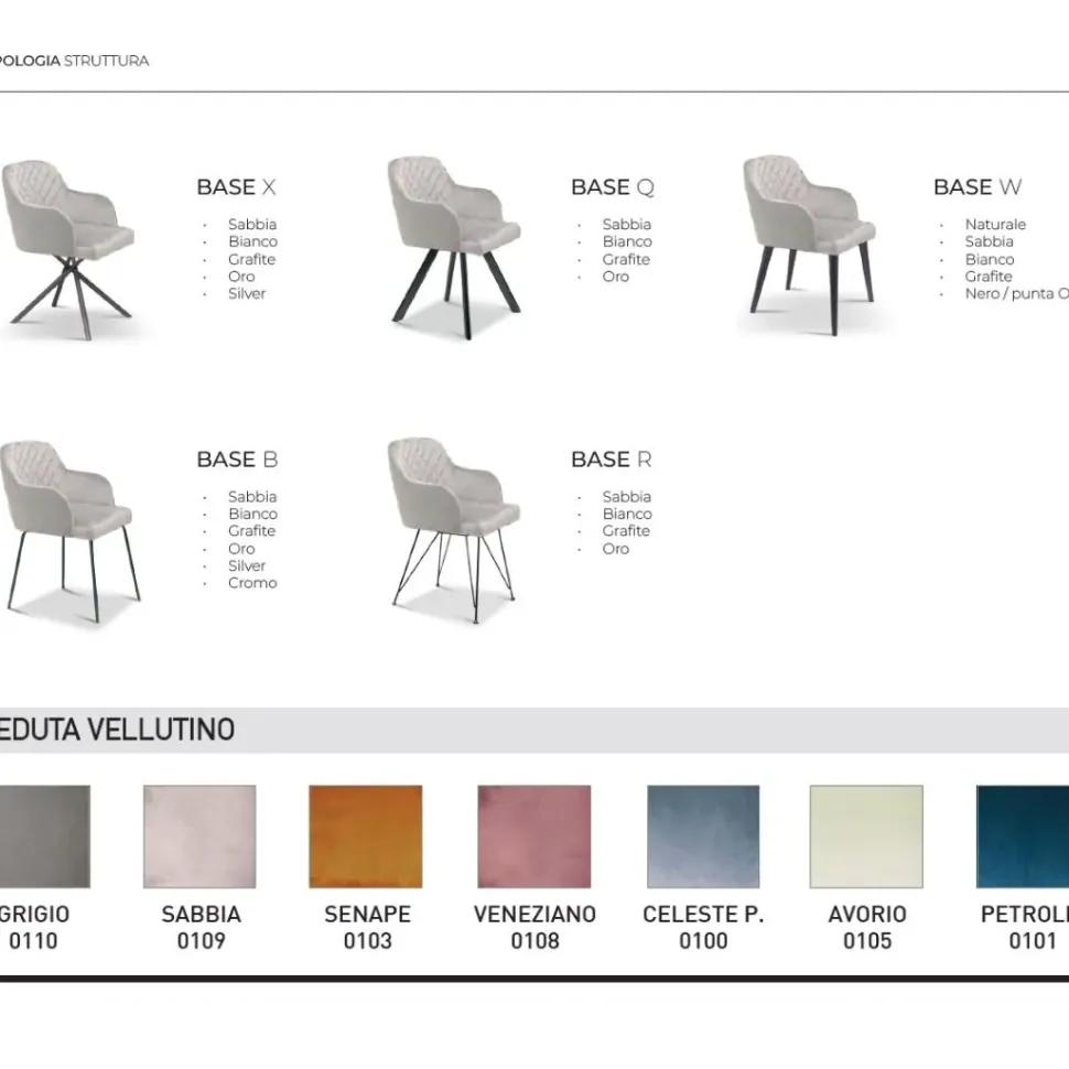 Sedia modello Tiffany da soggiorno di Abitare interior -30%