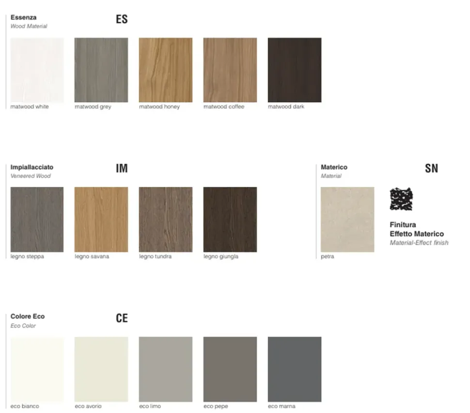 Soggiorno completo modello Vernazza di Santalucia in Offerta Outlet