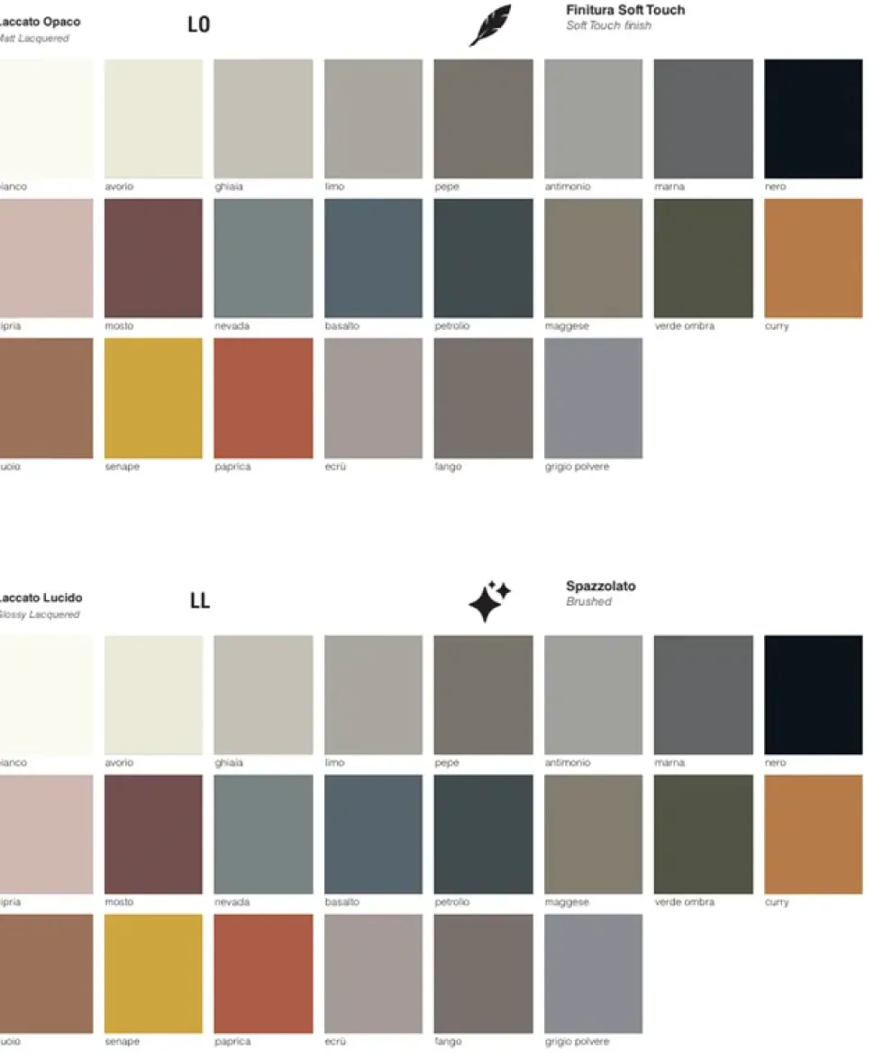 Soggiorno completo modello Vernazza di Santalucia in Offerta Outlet