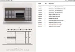Soggiorno completo Orme day 29 di Orme in laminato materico a prezzo Outlet