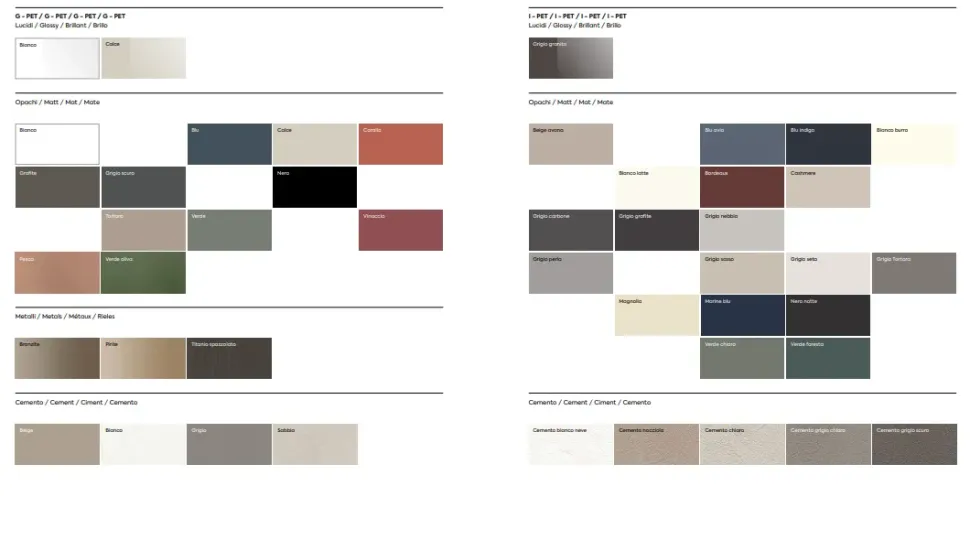 Soggiorno completo Sm003 di Imab in stile design a prezzi convenienti