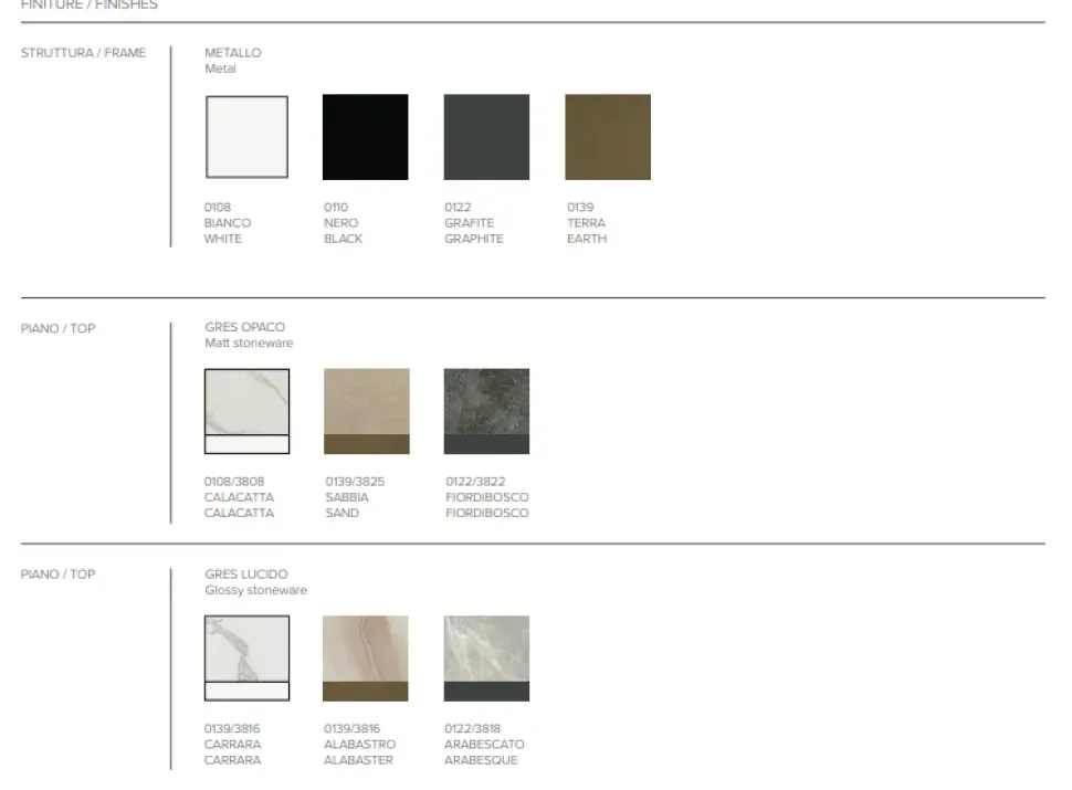 Tavolo allungabile Tay di Target point a prezzo riservato