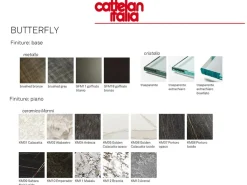 Tavolo Butterfly keramik Cattelan italia a prezzo ribassato