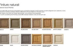 TAVOLO Devina nais Tavolo master devina nais SCONTATO a PREZZI OUTLET