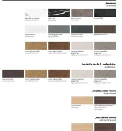 Tavolo Gateway ceramico Zamagna a prezzo ribassato