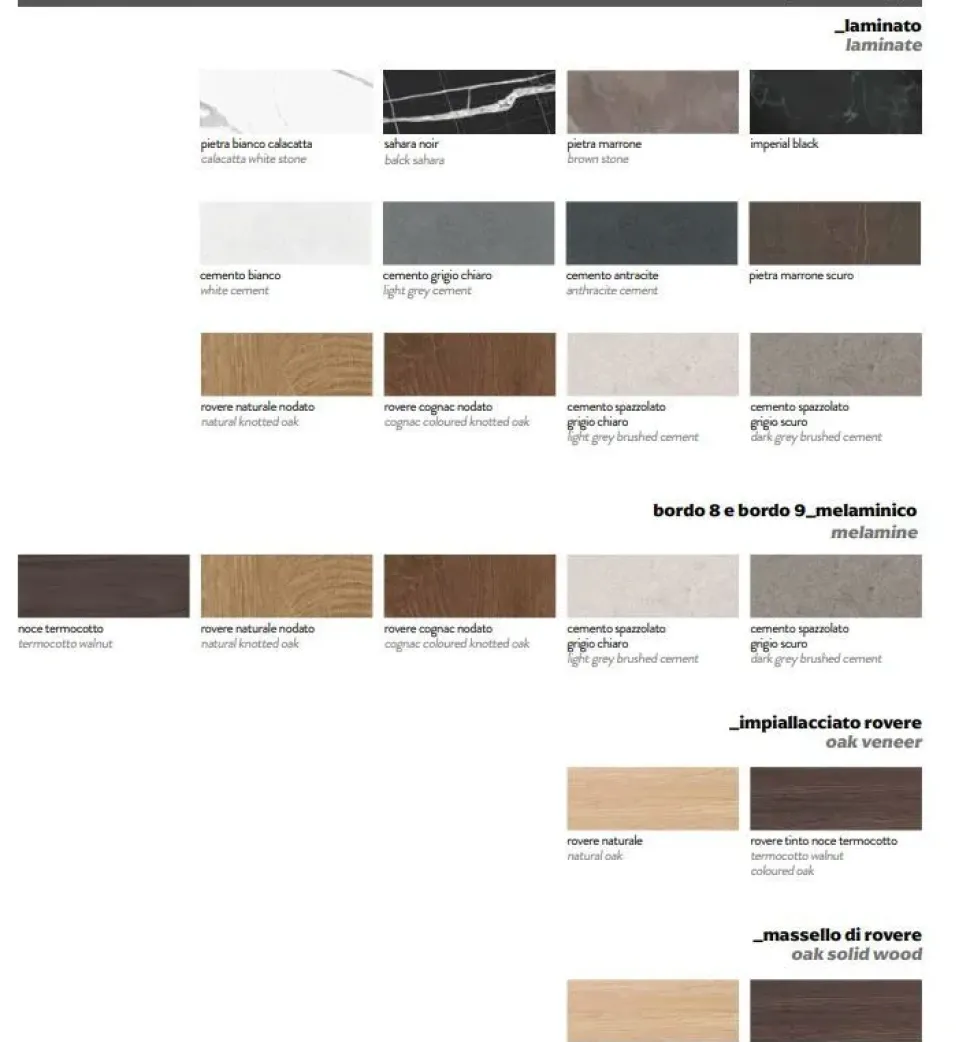 Tavolo Gateway ceramico Zamagna a prezzo ribassato