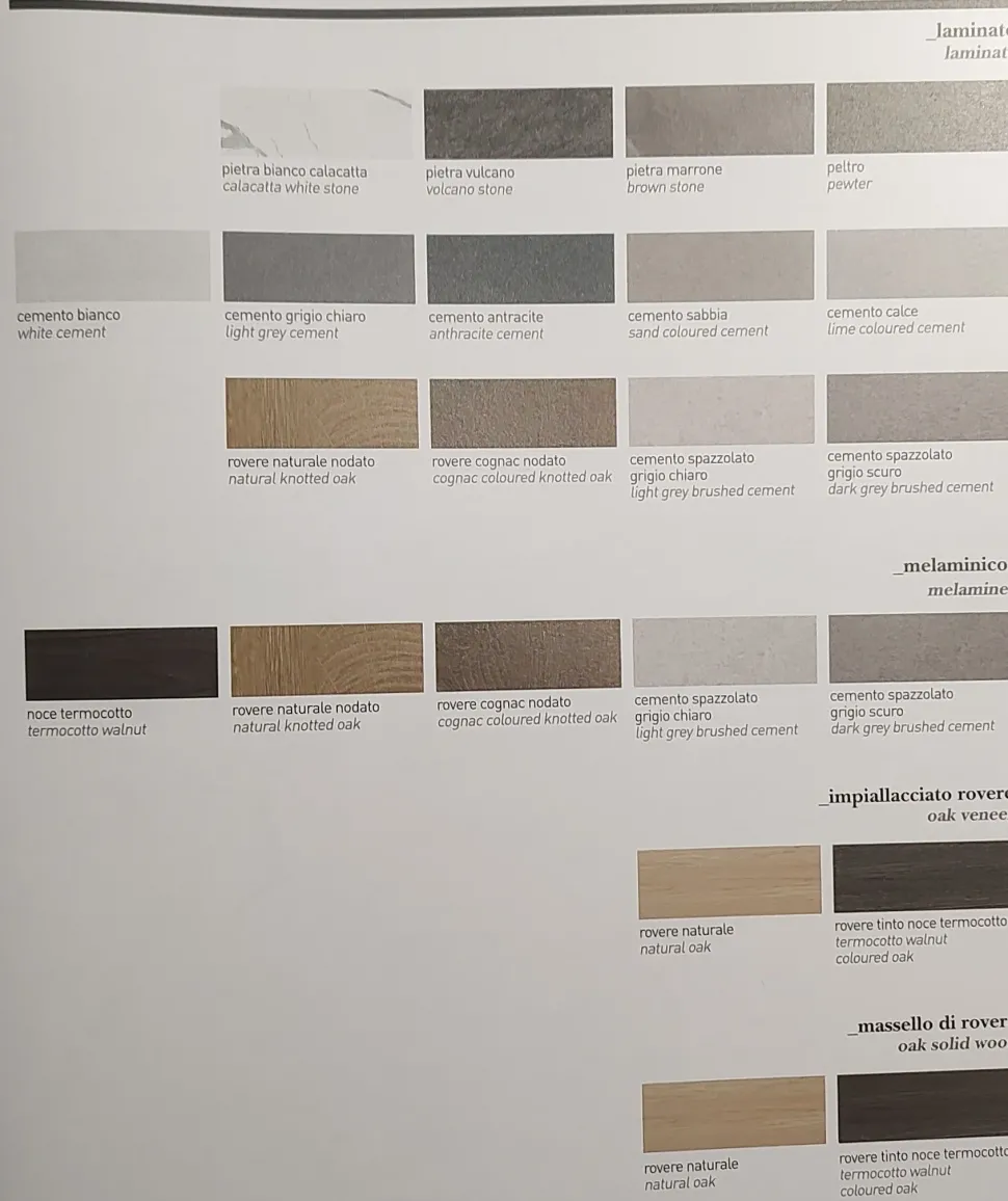 Tavolo in laminato rettangolare Remedy Zamagna in offerta outlet