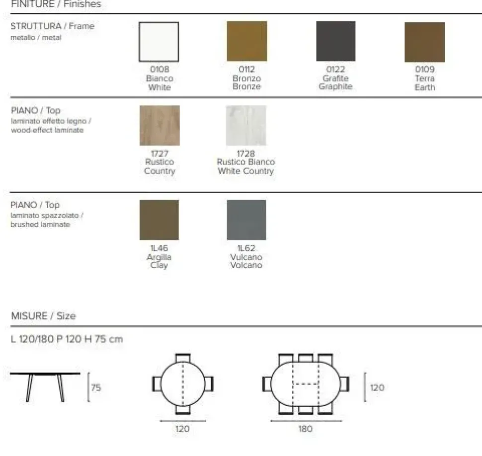 Tavolo in offerta outlet modello Target point - aiace di Target point
