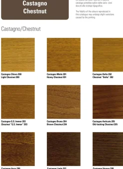 Tavolo modello Elena di Sabatini