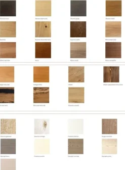 Tavolo rettangolare Dark Pizzolato scontato del 38%