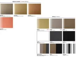 Tavolo rettangolare Diamond Friulsedie scontato del 0%