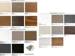 Tavolo rettangolare in ceramica Matrix di Friulsedie in Offerta Outlet