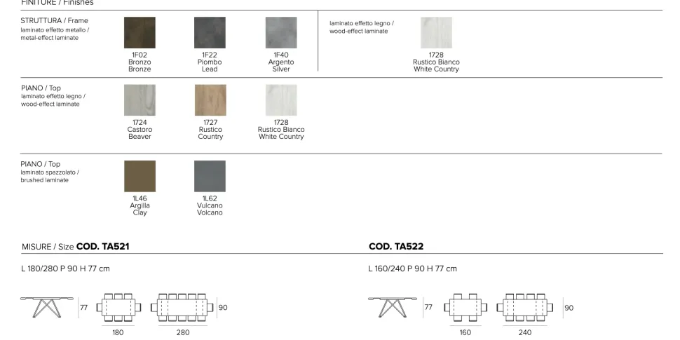 Tavolo rettangolare Sigma di Collezione esclusiva a prezzo riservato