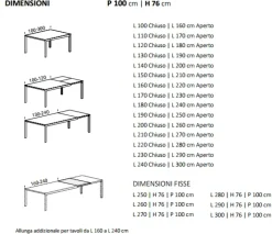 Tavolo su misura allungabile finitura al campione RAL