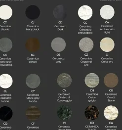 Tavolo Tavolo luxury maxi di Md work scontato del 30%