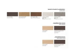 Tavolo Zamagna Remedy PREZZI OUTLET -30%